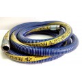 Композитные рукава Petroflex