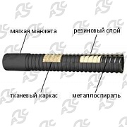 Рукав напорно-всасывающий ГОСТ 5398-76 Б-2-25-5- 10м